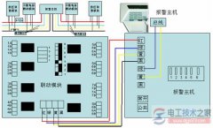 输出继电器与入侵报警主机接口接线图示例