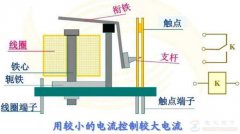 电磁式继电器的工作原理及演示图