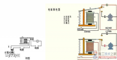 电磁继电器接线图与原理作用