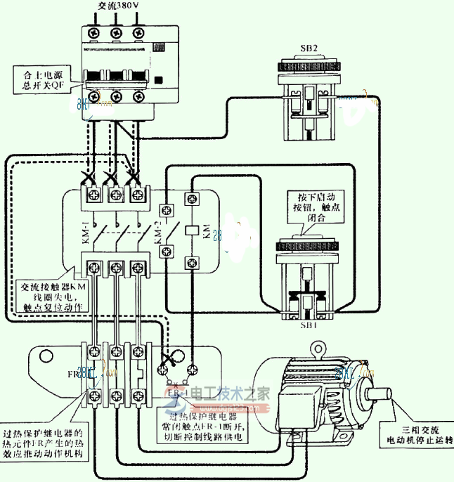 线路异常时过热保护继电器的控制关系与工作状态