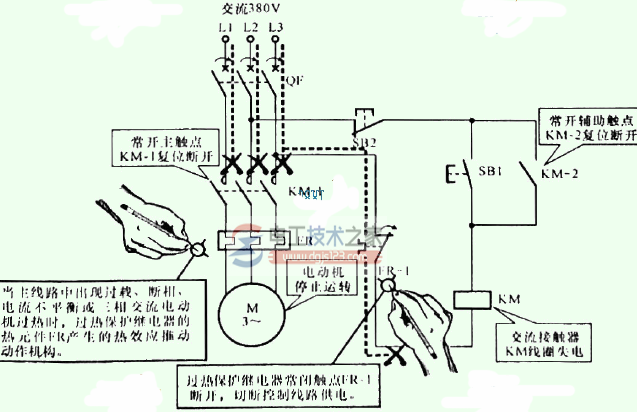 线路异常时过热保护继电器的控制关系与工作状态