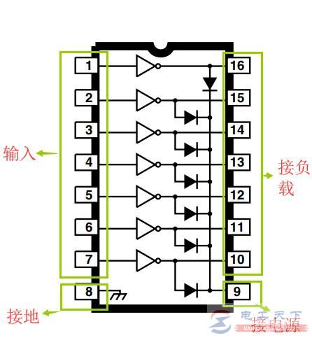 继电器的集成IC驱动方式