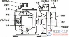 空气阻尼式时间继电器组成结构与原理