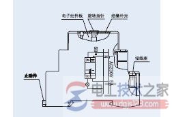 电子时间继电器分类结构与使用维护