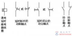 时间继电器的触点图形符号