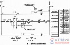 中间继电器隔离功能与作用详解