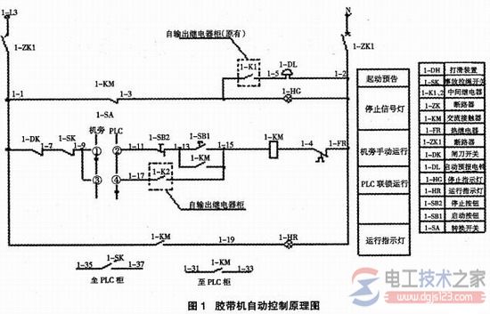 中间继电器隔离功能与作用详解