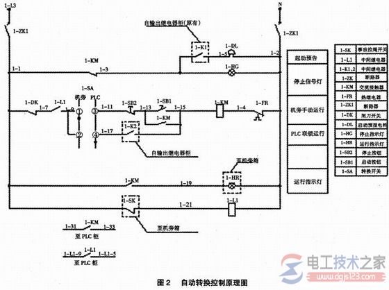 中间继电器隔离功能与作用详解