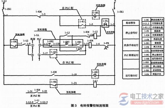 中间继电器隔离功能与作用详解