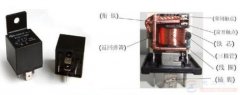 继电器的五种分类方式，一文看懂继电器的类型