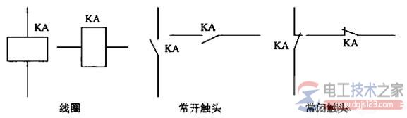 继电器的五种分类方式，一文看懂继电器的类型