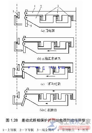 热继电器缺相保护原理_三相电动机缺相