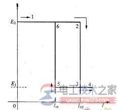 继电器的继电特性是什么？