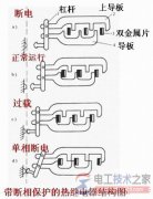 带断相保护的热继电器的结构图