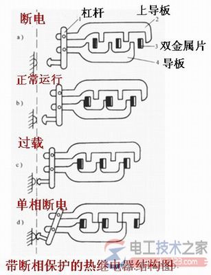 带断相保护的热继电器的结构图