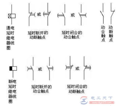 时间继电器通电延时与断电延时的触点图形符号