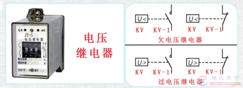 六种常用继电器的工作原理说明