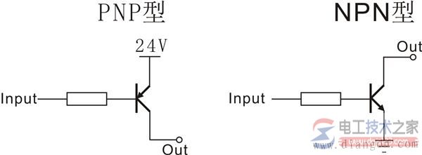 pnp与npn的区别