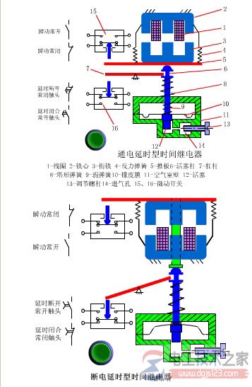 时间继电器组成结构与工作原理图解