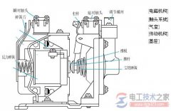 时间继电器组成结构与工作原理图解