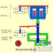 空气阻尼式时间继电器的分类与原理简介