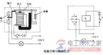 电磁式继电器的工作原理