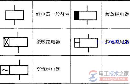 电磁式继电器的工作原理