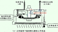 正常温度下温度继电器的工作状态