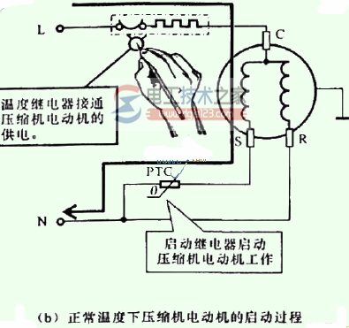 正常温度下温度继电器的工作状态