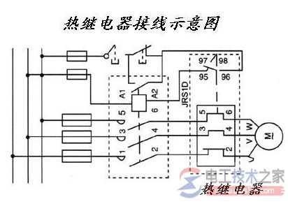 热继电器的构造原理与功能用途