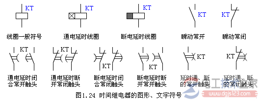 时间继电器功能与图形文字符号