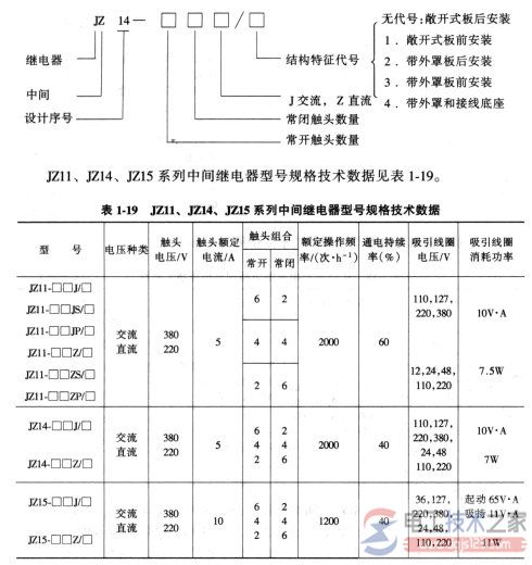 电磁式电压与电流继电器怎么选型？