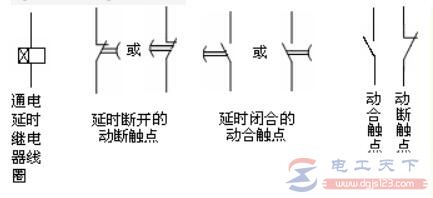 各种时间继电器的符号说明