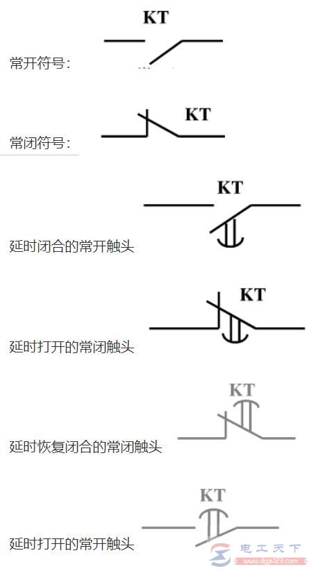 各种时间继电器的符号说明