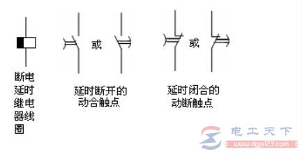 各种时间继电器的符号说明