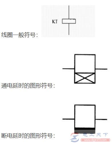 各种时间继电器的符号说明