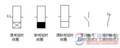 时间继电器线圈及瞬动触点符号图解