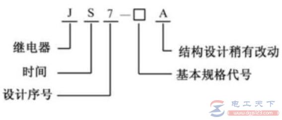 时间继电器文字符号与图形符号详解