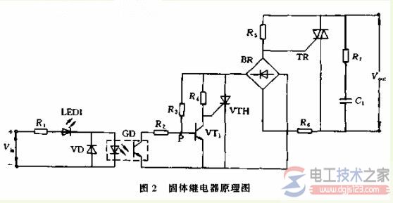 固态继电器原理图与功能详解