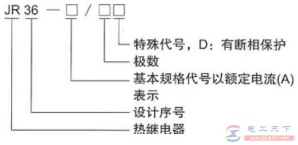 JR36系列热过载继电器型号含义，施耐德热过载继电器使用说明