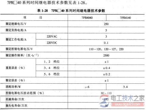 时间继电器如何选型？常用时间继电器选型图文教程