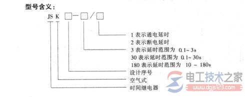 时间继电器如何选型？常用时间继电器选型图文教程