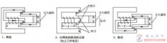 继电器的工作原理，电磁式继电器的原理图