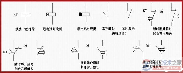 时间继电器二种延时方式及继电器符号与作用