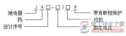 热继电器与交流接触器的结构组成