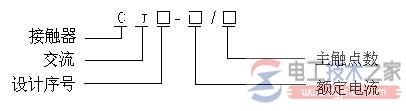 热继电器与交流接触器的结构组成