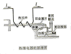 热继电器与交流接触器的结构组成