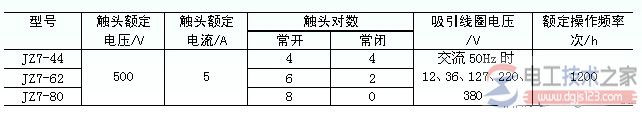 继电器的常见分类与图形文字符号