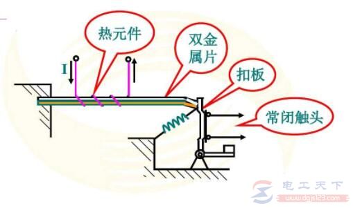 热结电器的基标知识入门