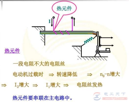 热结电器的基标知识入门